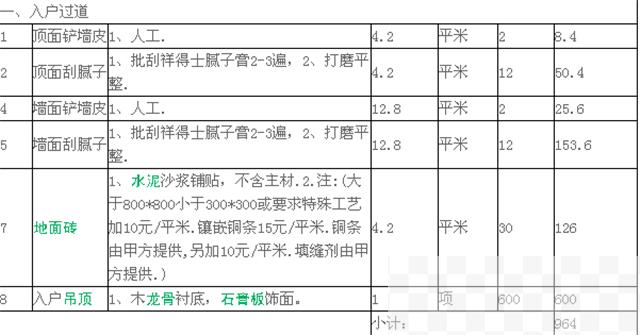 湖州装修多少钱 2017湖州装修全包价格